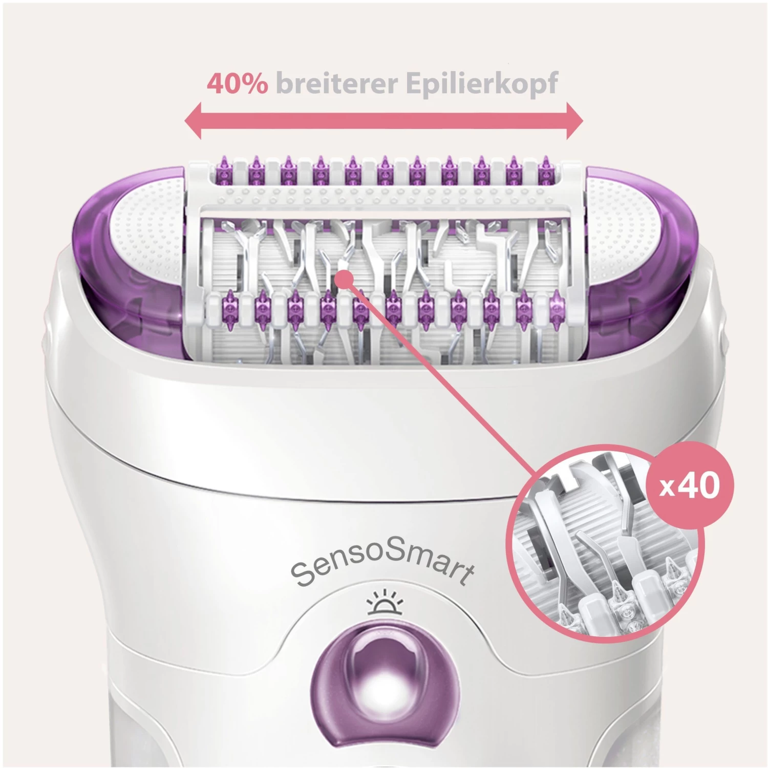 Braun Epilator Silk-épil 9 9/700 SensoSmart Voor Langdurige Ontharing 3 Braun Epilator Silk-épil 9 9/700 SensoSmart Voor Langdurige Ontharing - Image 3